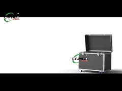 Экраны с светодиодом